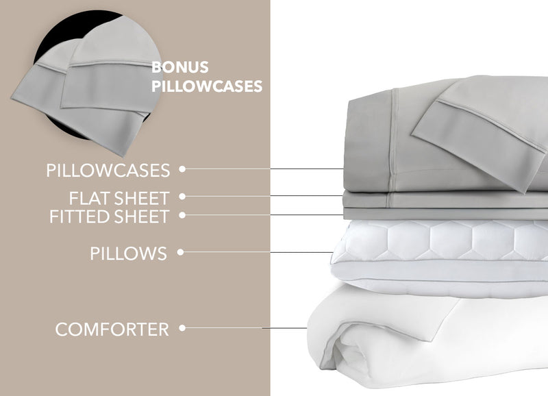 Nightfall Bundle Detail