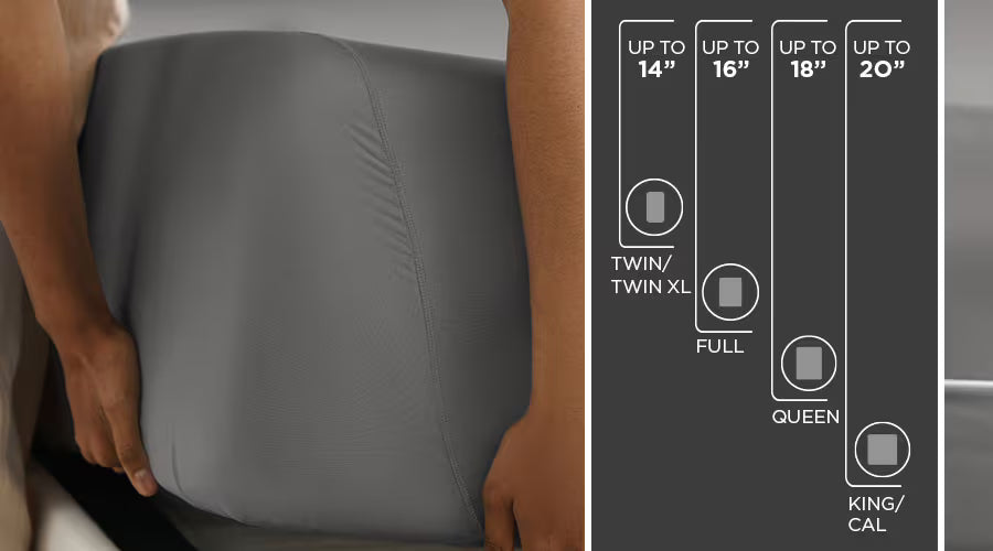 Fitted Sheet with size chart on the right