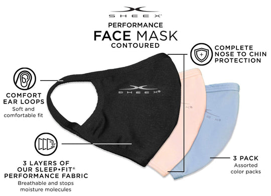 Contoured Face Mask Infographic. Nose too Chin protection, 3 layers of fabric, comfort ear loops
